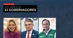 ASÍ VAN LOS 32 GOBERNADORES - FEBRERO 2026