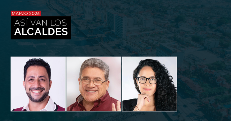 ASÍ VAN LOS 100 ALCALDES - ABRIL 2026