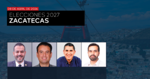 GUBERNATURA 2027: ZACATECAS - ABRIL 2026