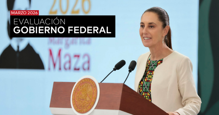 ENCUESTA NACIONAL: GOBIERNO FEDERAL - ABRIL 2026