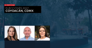 ALCALDÍAS 2027: COYOACÁN, CDMX – MAYO 2026