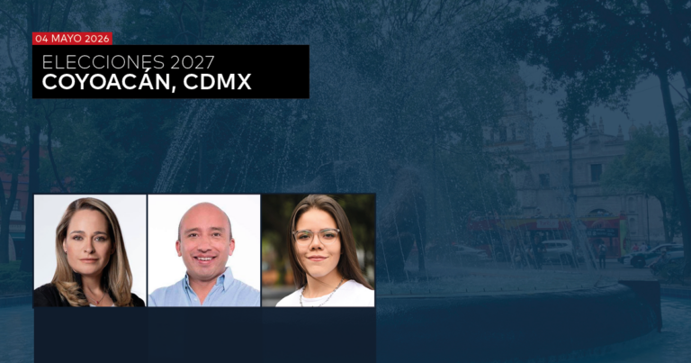 ALCALDÍAS 2027: COYOACÁN, CDMX – MAYO 2026