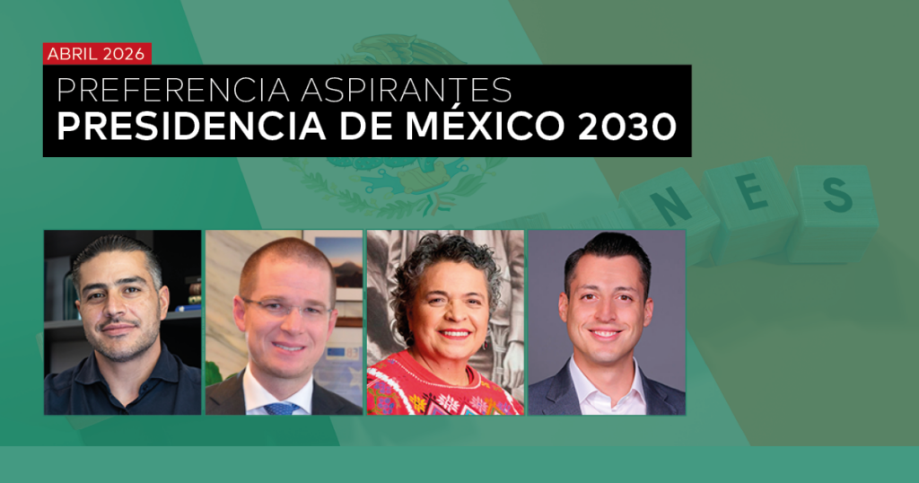 PREFERENCIA ASPIRANTES PRESIDENCIA DE MÉXICO 2030 - MAYO 2026