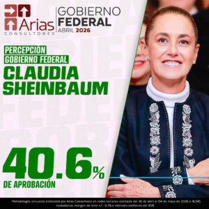 desempeño de Claudia Sheinbaum Pardo