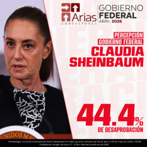 desempeño de Claudia Sheinbaum Pardo