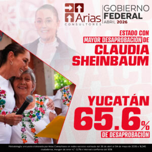 ENCUESTA NACIONAL: GOBIERNO FEDERAL – ABRIL 2026