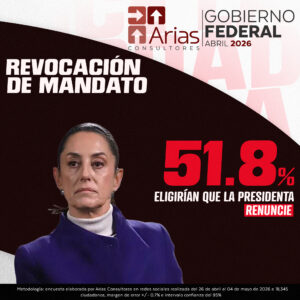 Revocación de mandato Claudia Sheinbaum