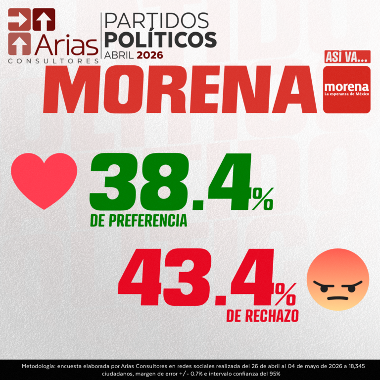 pp_morena2024