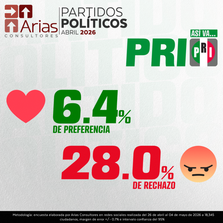 pp_pri2024