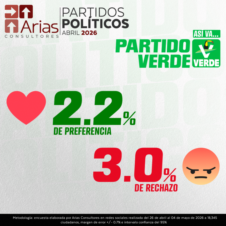 pp_pvem2024