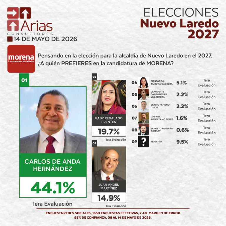 tam_8m_nuevo laredo01