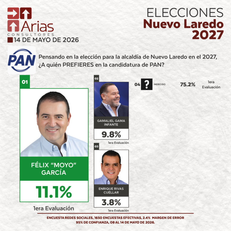 tam_8m_nuevo laredo02
