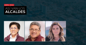 ASÍ VAN LOS 135 ALCALDES - ABRIL 2026