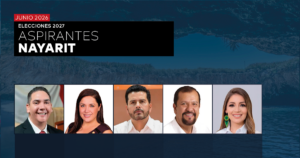 ELECCIONES 2027 - PREFERENCIA DE ASPIRANTES EN NAYARIT - JUNIO 2026