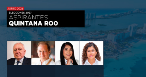 ELECCIONES 2027: PREFERENCIA DE ASPIRANTES EN QUINTANA ROO - JUNIO 2026