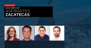 ELECCIONES 2027 - PREFERENCIA DE ASPIRANTES EN ZACATECAS - JUNIO 2026