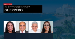 ELECCIONES 2027 - ESCENARIO GUERRERO - MAYO 2026