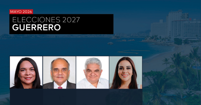 ELECCIONES 2027 - ESCENARIO GUERRERO - MAYO 2026
