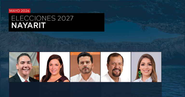 ELECCIONES 2027: ESCENARIO NAYARIT - MAYO 2026