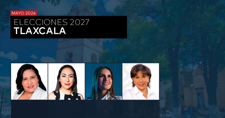 ELECCIONES 2027: ESCENARIO TLAXCALA - MAYO 2026