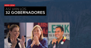 ASÍ VAN LOS 32 GOBERNADORES – ABRIL 2026