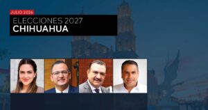 ELECCIONES 2027 – ESCENARIO CHIHUAHUA – JULIO 2026
