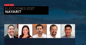 ELECCIONES 2027: ESCENARIO NAYARIT - JULIO 2026.