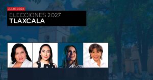 ELECCIONES 2027: ESCENARIO TLAXCALA - JULIO 2026