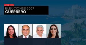 ELECCIONES 2027: ESCENARIO GUERRERO - JULIO 2026