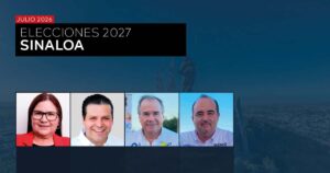 ELECCIONES 2027: ESCENARIO SINALOA - JULIO 2026.
