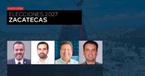 ELECCIONES 2027: ESCENARIO ZACATECAS - JULIO 2026