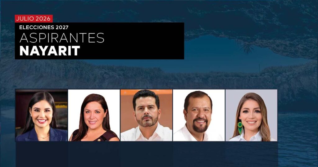 ELECCIONES 2027: PREFERENCIA DE ASPIRANTES EN NAYARIT – JULIO 2026