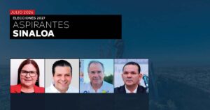 ELECCIONES 2027: PREFERENCIA DE ASPIRANTES EN SINALOA – JULIO 2026