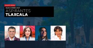 ELECCIONES 2027: PREFERENCIA DE ASPIRANTES EN TLAXCALA – JULIO 2026