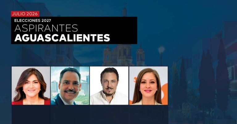 ELECCIONES 2027: PREFERENCIA DE ASPIRANTES EN AGUASCALIENTES – JULIO 2026