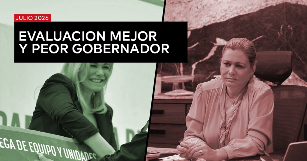 EVALUACIÓN MEJOR Y PEOR GOBERNADOR - JULIO 2026.