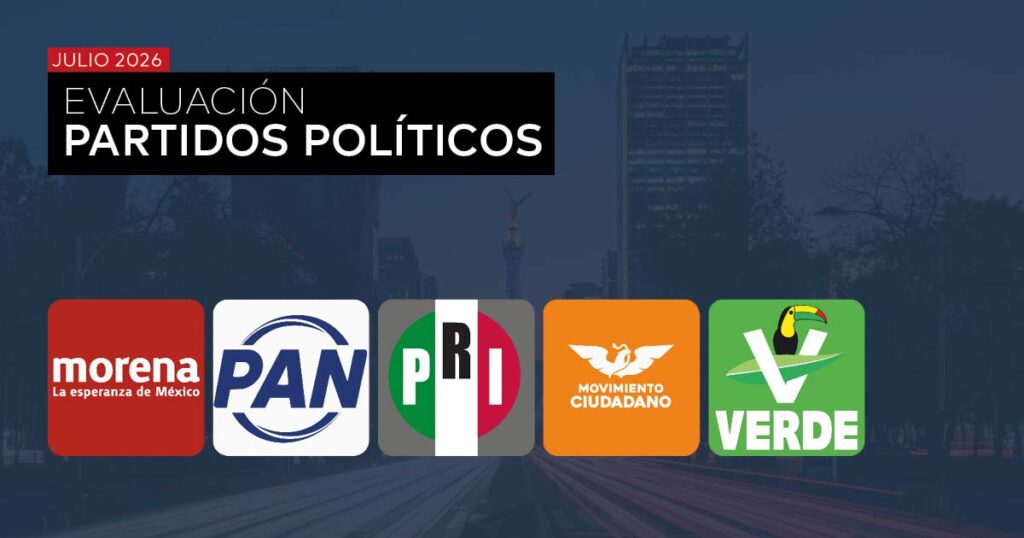 EVALUACIÓN PARTIDOS POLÍTICOS – JULIO 2026