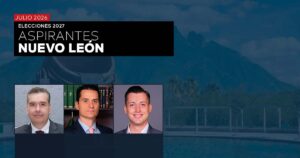 ELECCIONES 2027: PREFERENCIA DE ASPIRANTES EN NUEVO LEÓN – JULIO 2026