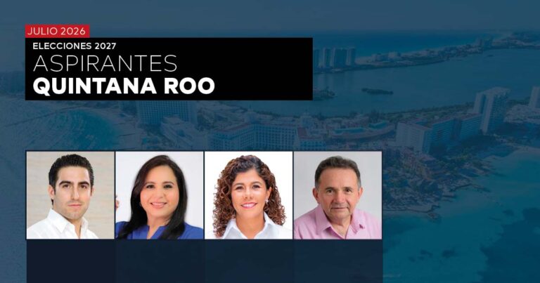 ELECCIONES 2027: PREFERENCIA DE ASPIRANTES EN QUINTANA ROO – JULIO 2026