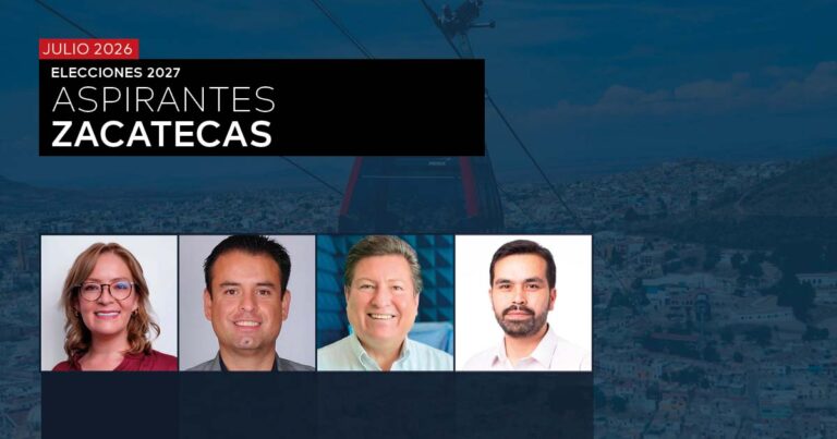 ELECCIONES 2027: PREFERENCIA DE ASPIRANTES EN ZACATECAS – JULIO 2026