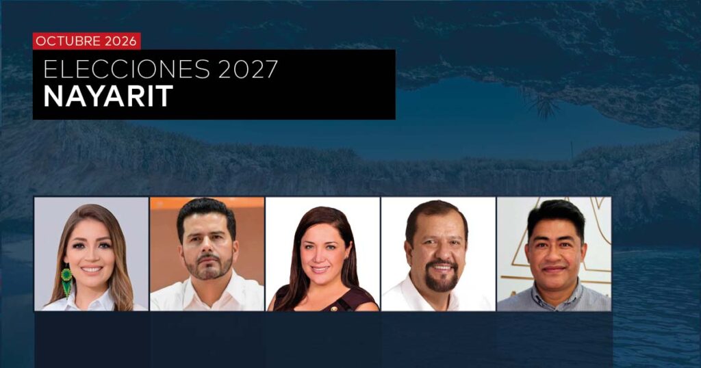 ELECCIONES 2027: ESCENARIO NAYARIT – OCTUBRE 2026