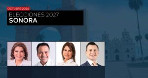 ELECCIONES 2027: ESCENARIO SONORA – OCTUBRE 2026