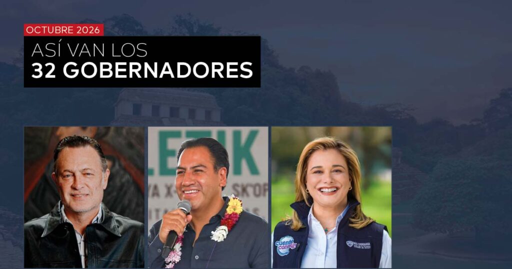 ASÍ VAN LOS 32 GOBERNADORES – OCTUBRE 2026