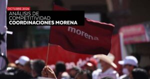 COMPETITIVIDAD DE LAS COORDINACIONES DE MORENA - OCTUBRE 2026