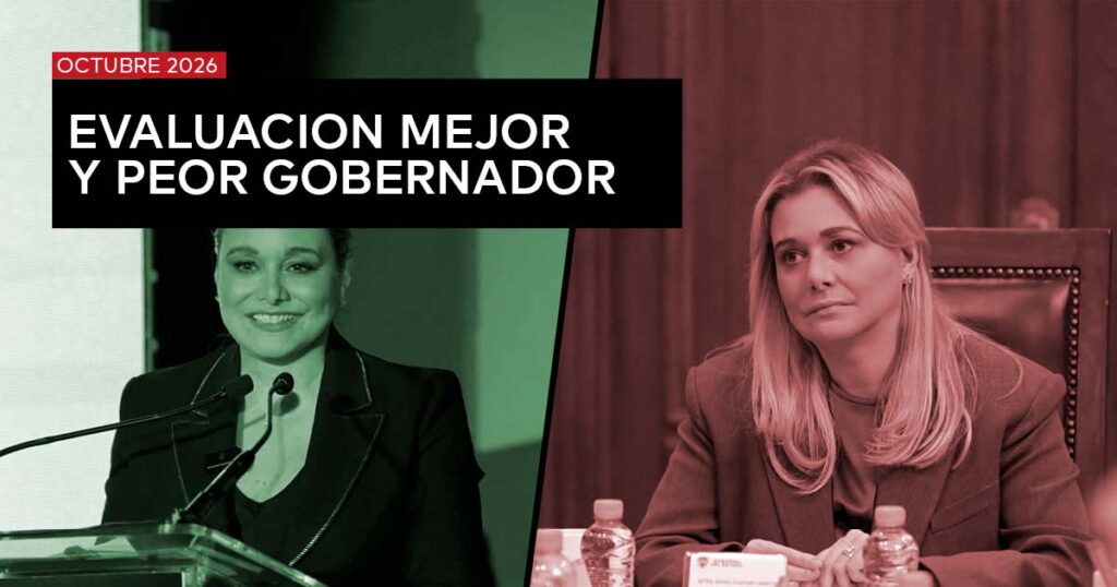 EVALUACIÓN MEJOR Y PEOR GOBERNADOR – OCTUBRE 2026